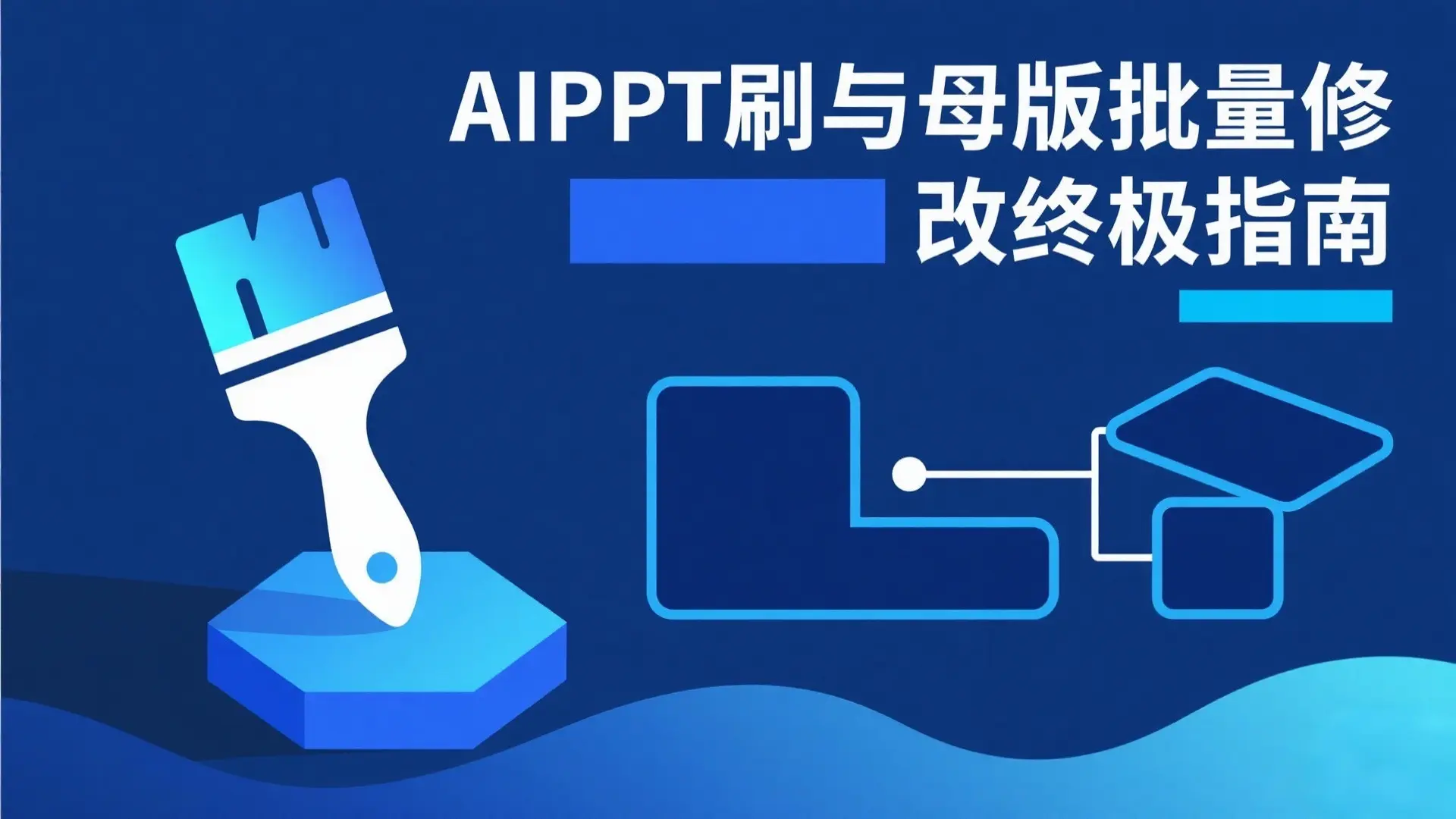 告别手动调样式!AIPPT“格式刷”与母版批量修改终极指南