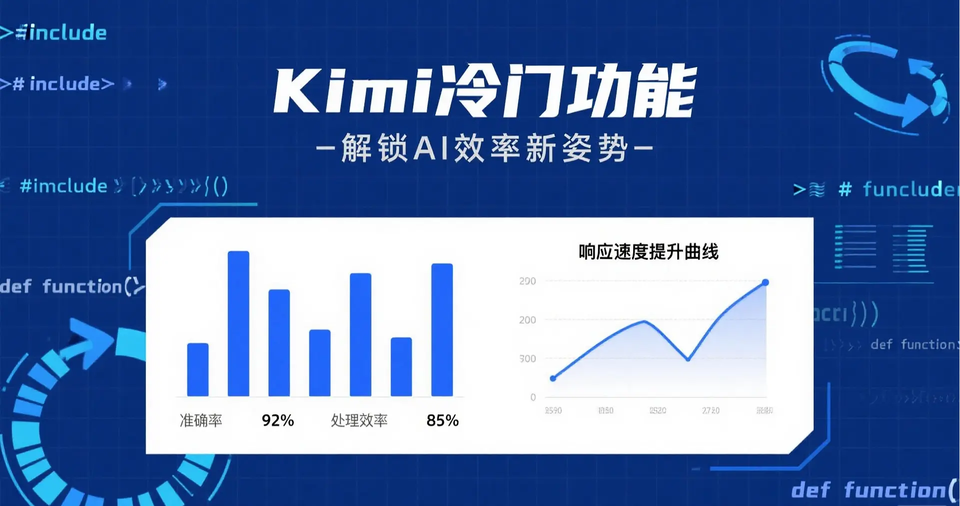 Kimi冷门功能详解：8个隐藏技能提升效率