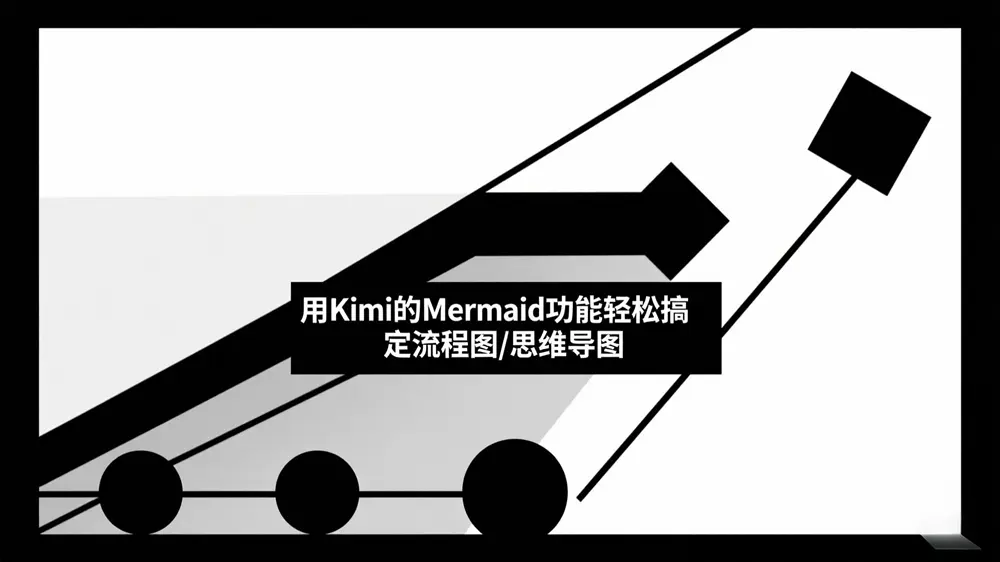 使用Kimi的Mermaid功能轻松搞定流程图/思维导图