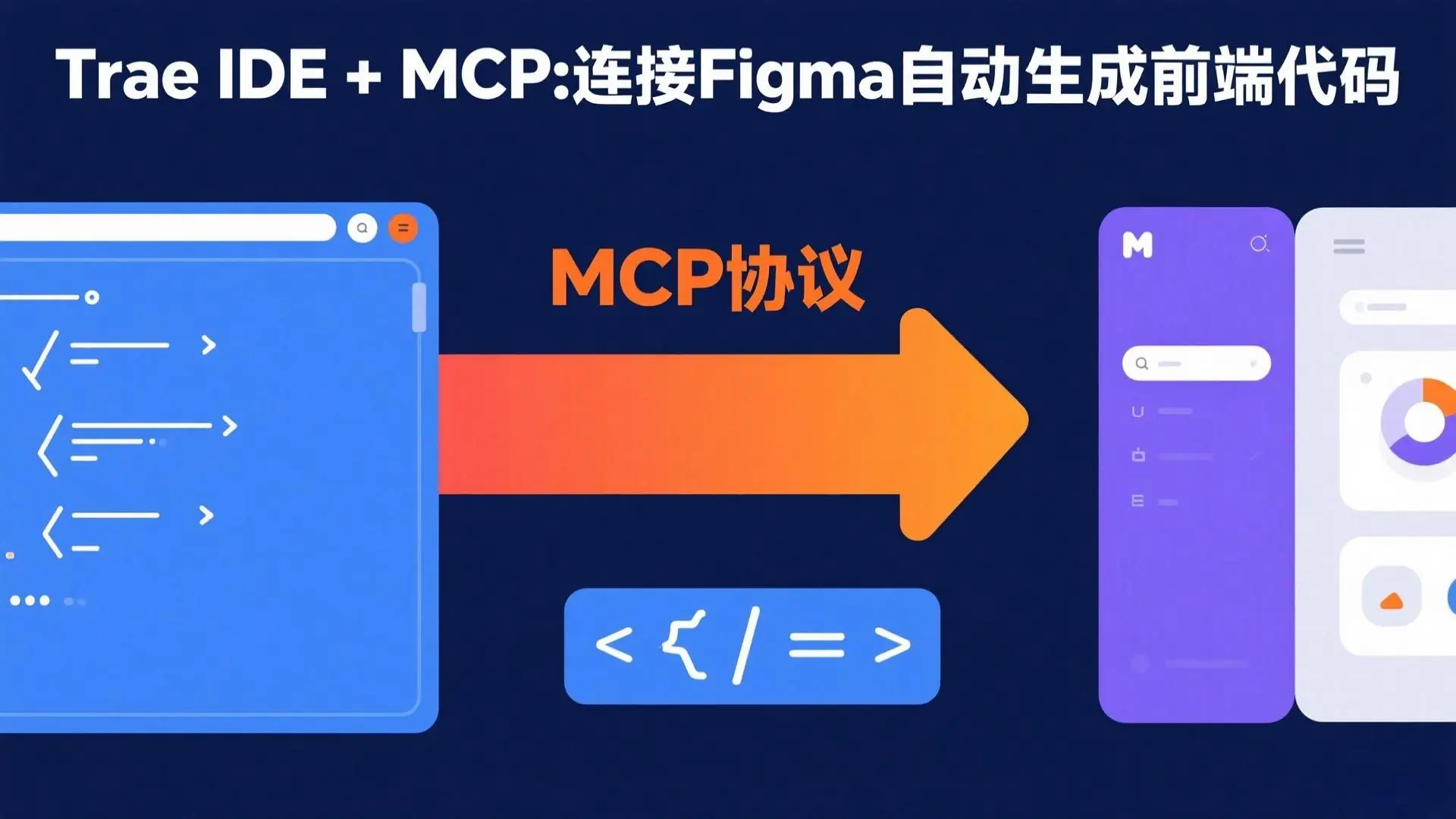 Trae IDE 新手使用教程：从安装到项目开发全攻略