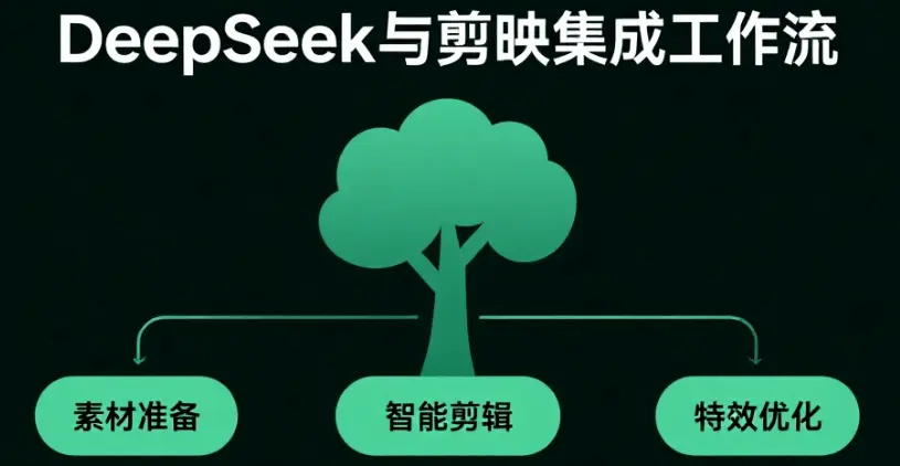 deepseek202