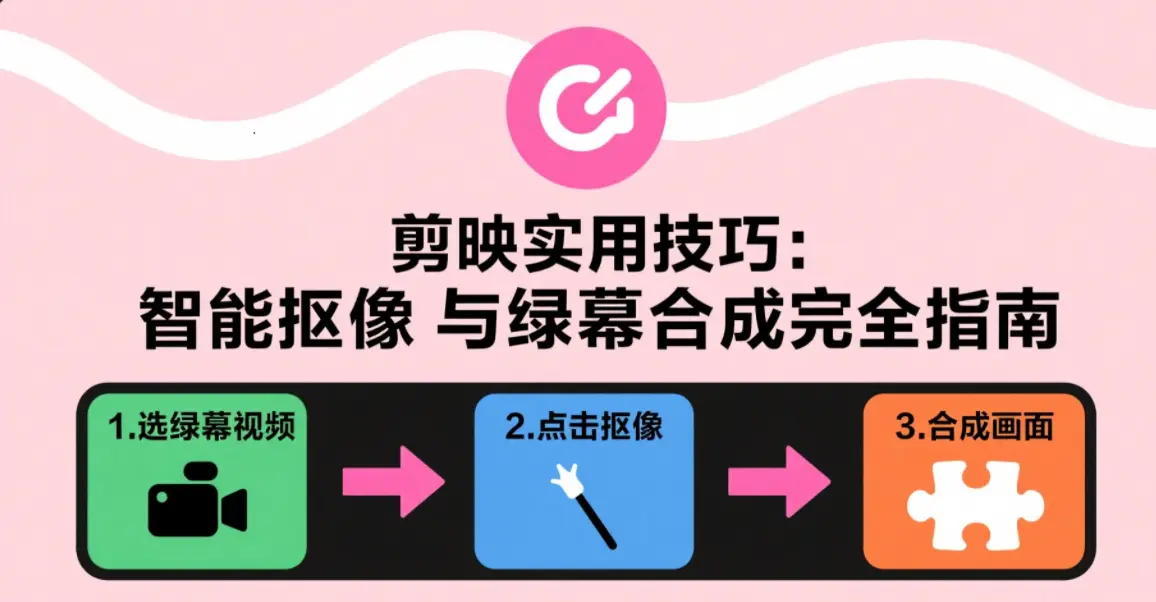 剪映