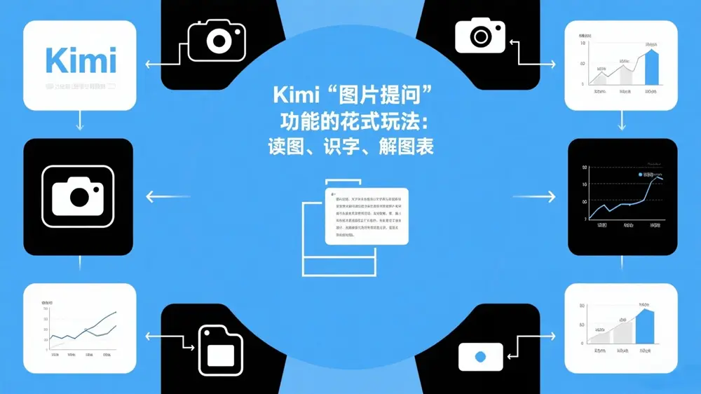 kimi