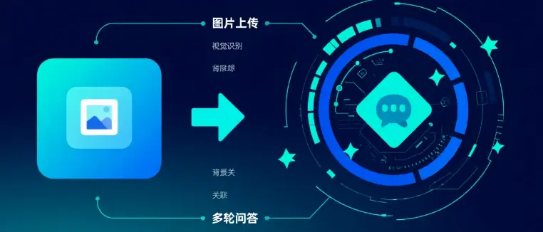 夸克思考