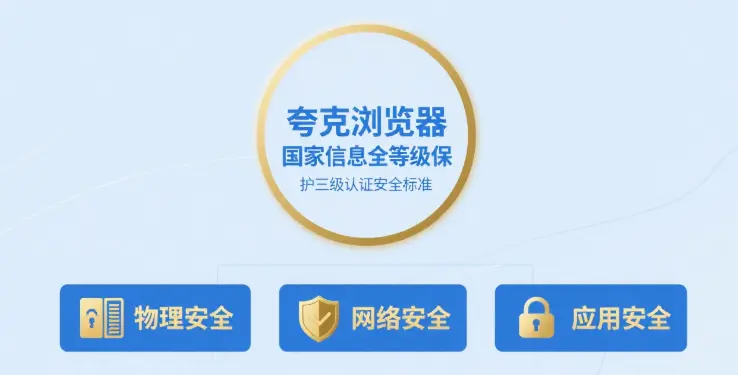 夸克1