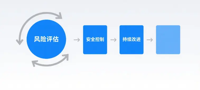 夸克浏览器3