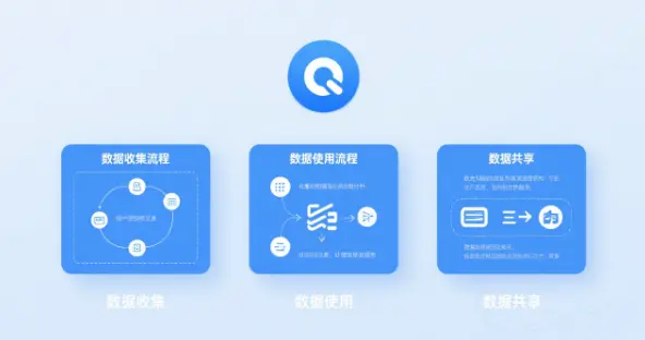 夸克浏览器5
