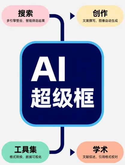 夸克