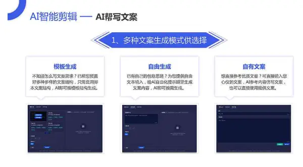 AI文案生成模式图