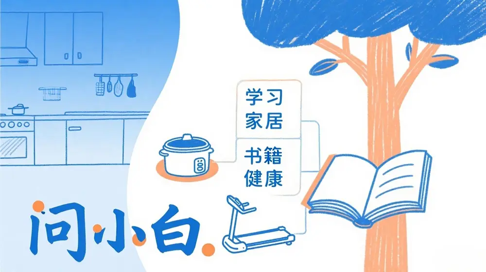 问小白