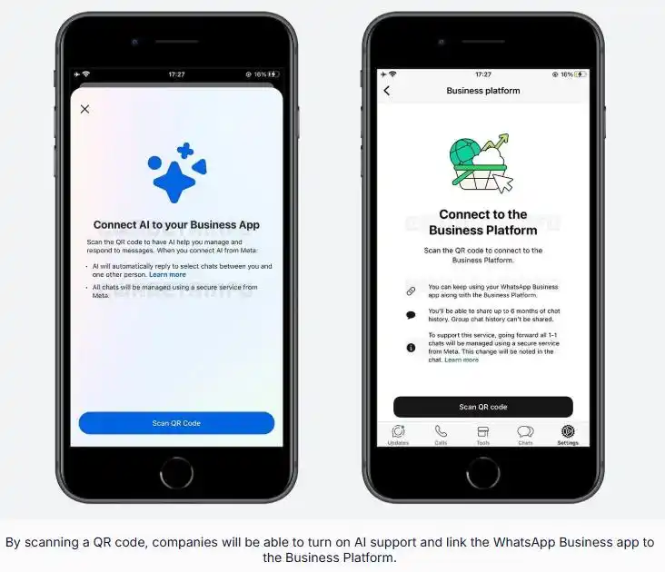 WhatsApp Business语音通话+AI推荐指南|Meta企业解决方案
