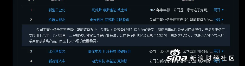 港科大-比亚迪具身智能实验室:机器人自主技术突破与产业应用