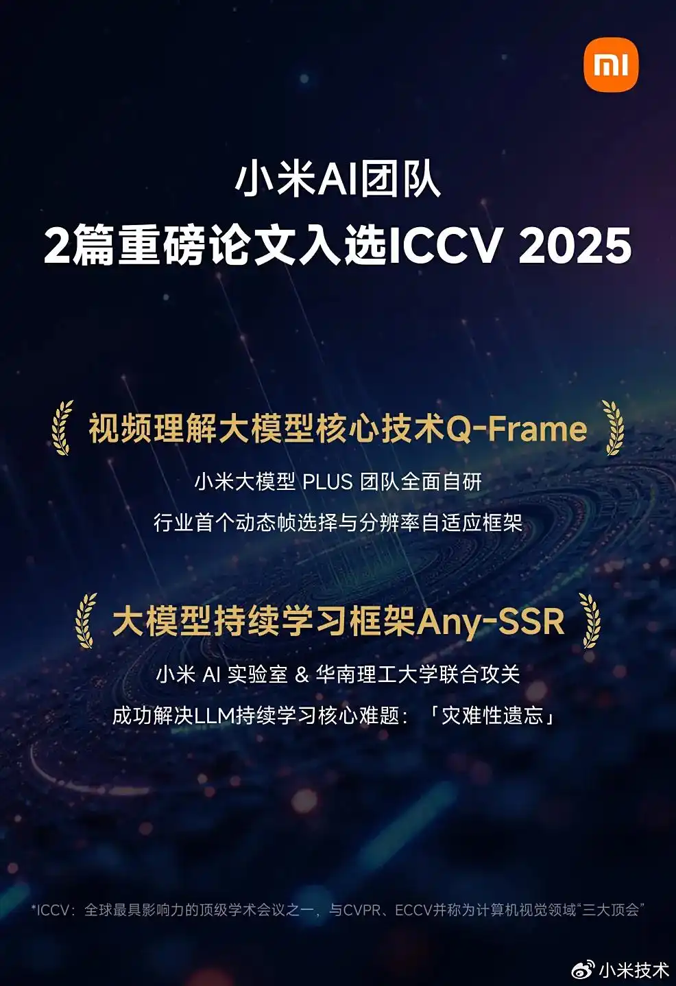 小米AI双突破:Q-Frame视频理解与Any-SSR持续学习框架