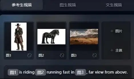 Vidu Q1:7张图搞定电影级视频!角色一致+多元素同框+零分镜生成