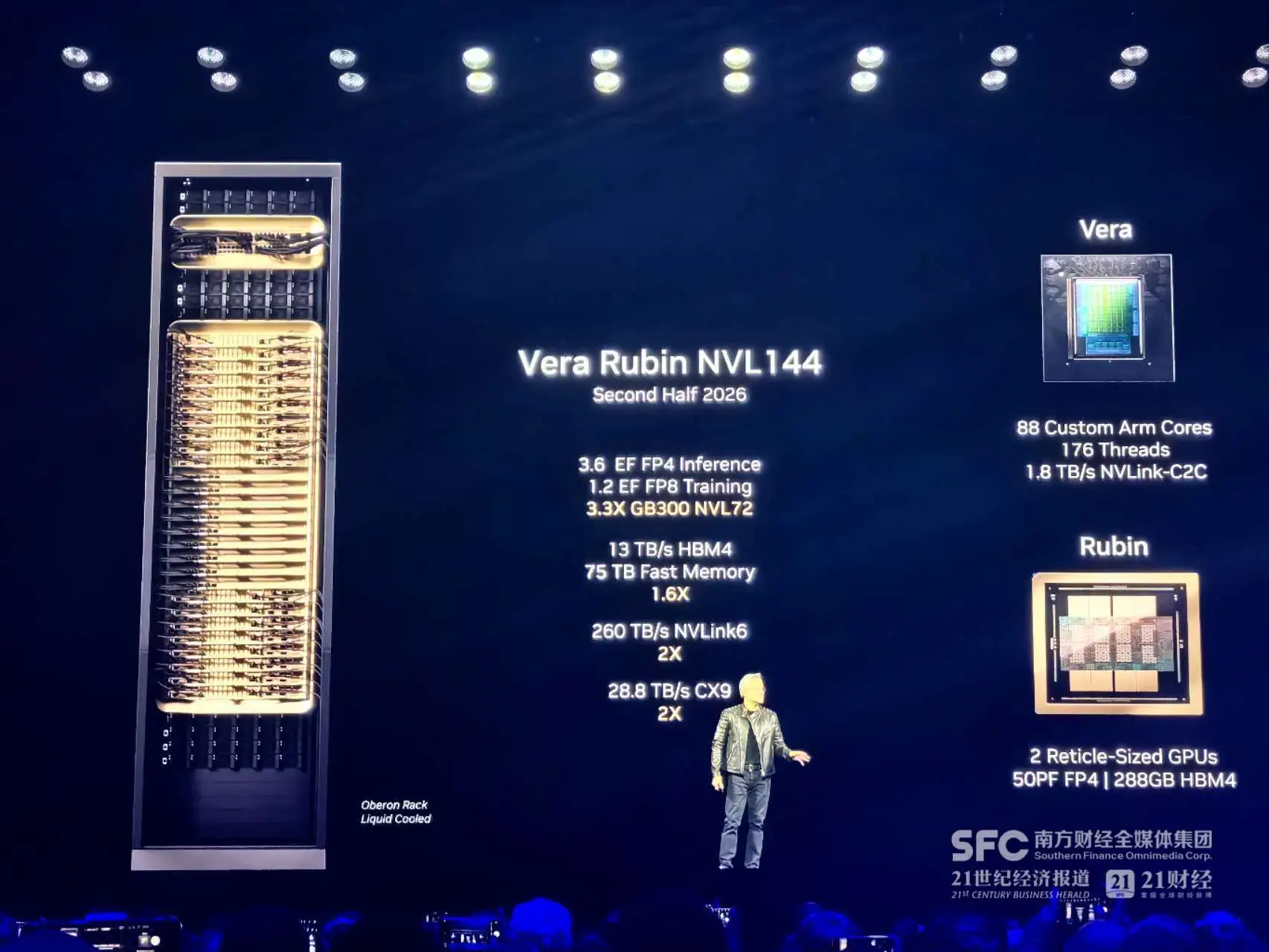 鸿海推进英伟达AI服务器多阶段生产,7月导入Vera Rubin平台
