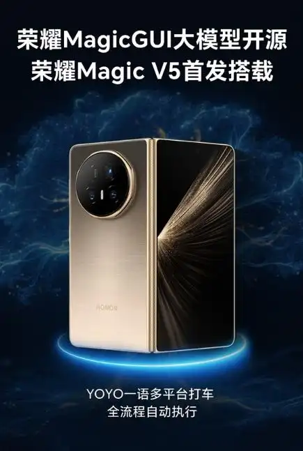 荣耀开源MagicGUI自研大模型,Magic V5旗舰手机首发搭载