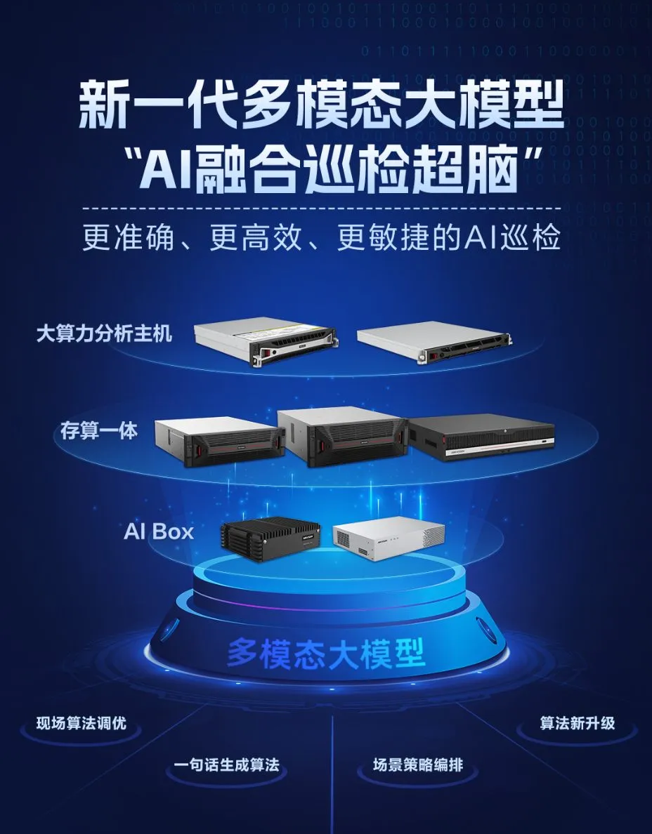海康威视数百款大模型产品落地,机器人业务稳居行业利润榜首!