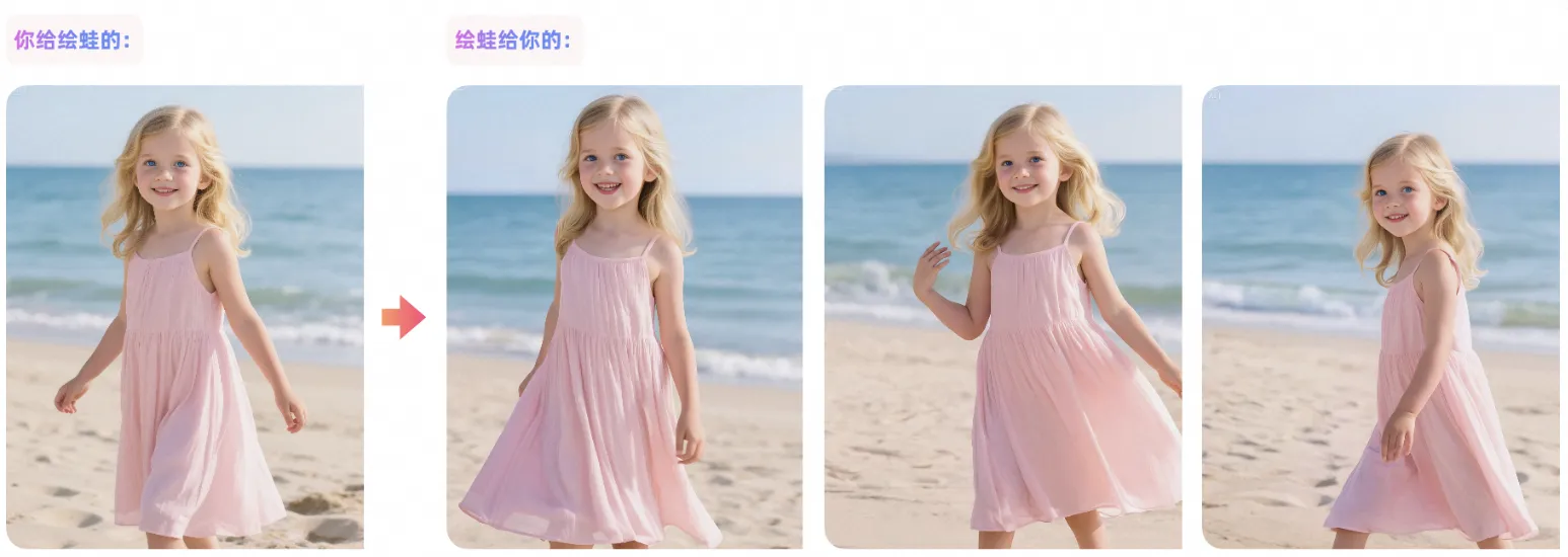 绘蛙
