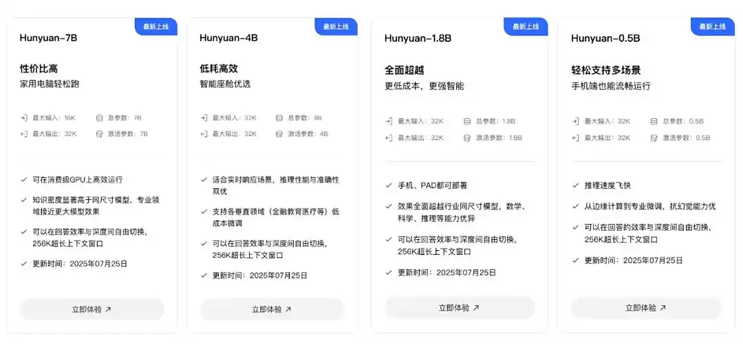 腾讯混元开源0.5B~7B四款小模型:手机即可运行的AI“轻骑兵”