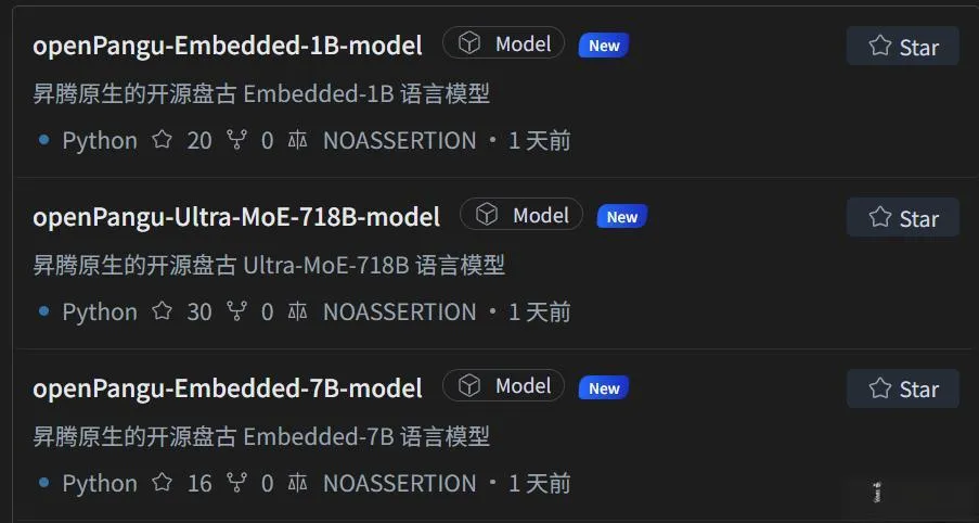 华为开源三款盘古大模型:1B、7B、718B全解析,Ultra MoE突破7180亿参数!