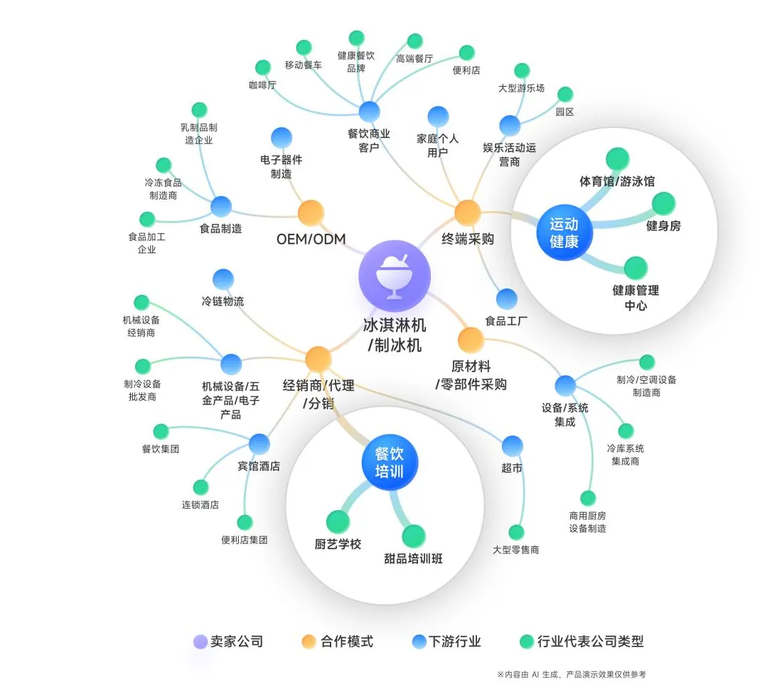 阿里国际站OKKI推出外贸智能体AiReach，商家客均新增1325个潜客的秘诀在这！
