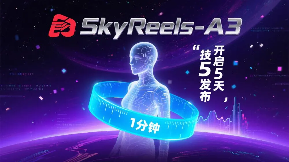昆仑万维SkyReels-A3革新数字人创作:1分钟视频生成+5天技术盛宴开启