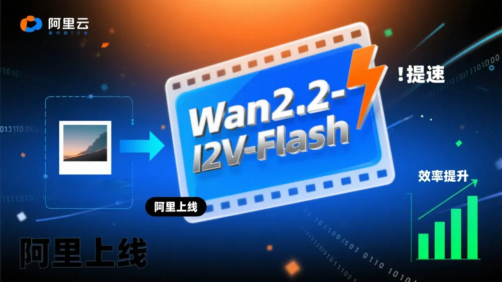 阿里上线图生视频模型Wan2.2-I2V-Flash:电影级视觉生成提速12倍