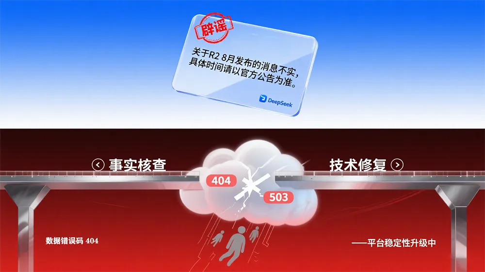 DeepSeek辟谣R2八月发布,频繁宕机引发用户流失危机