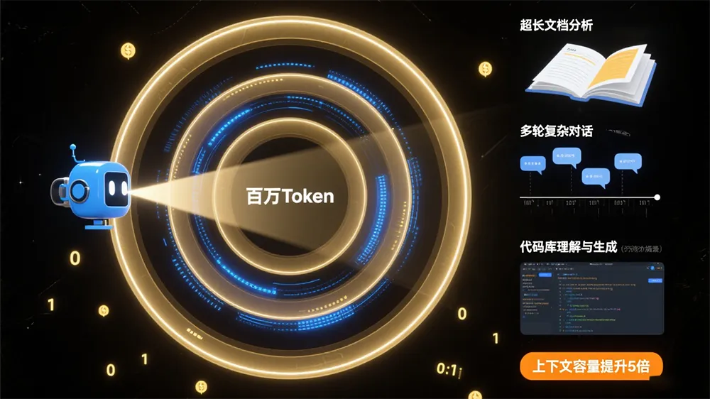 Claude Sonnet 4突破百万Token上下文!长文本处理迎来革命性升级