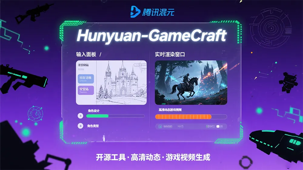 Hunyuan-GameCraft
