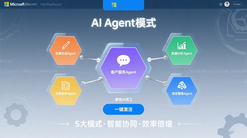 微软发布5大AI Agent模式,助用户一键解锁AI员工