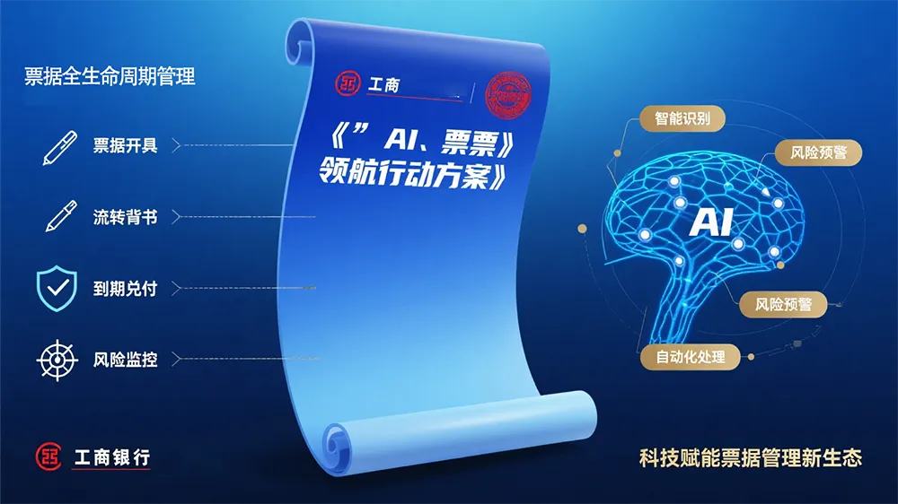 AI重塑票据管理:工行五大智能范式驱动全周期变革