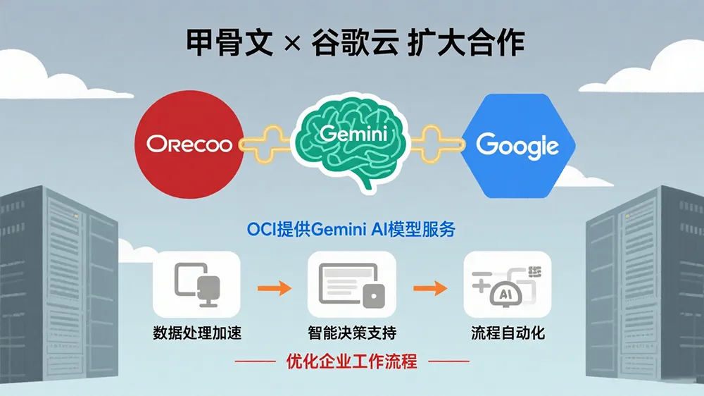 Gemini模型一键调用:甲骨文OCI集成谷歌AI,工作流效率提升300%