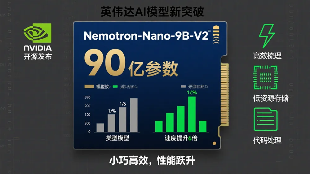 90亿参数推理提速6倍:英伟达Nemotron-Nano-9B-V2解锁边缘AI新效能