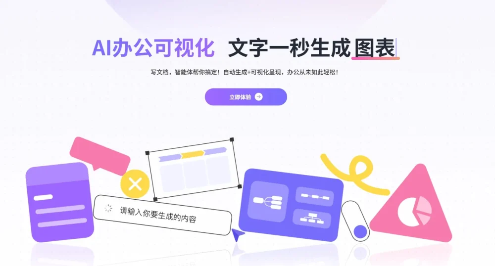 可赞AI - 一键生成专业图表与报告