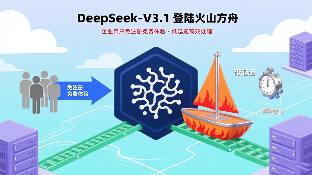 火山方舟&DeepSeek-V3.1