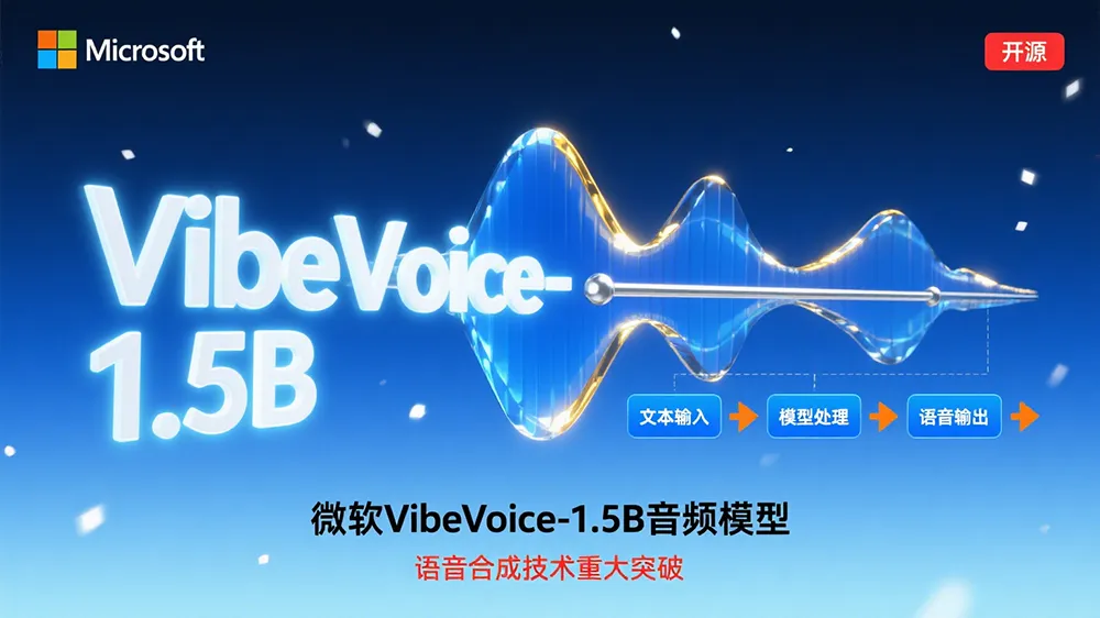 微软开源 VibeVoice-1.5B 音频模型,实现语音合成重大突破