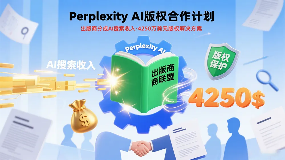 Perplexity AI
