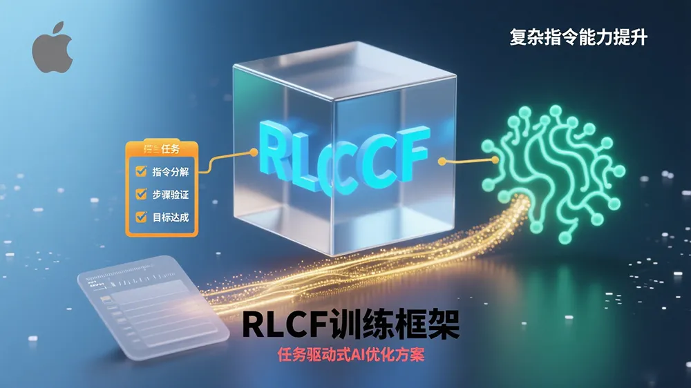 RLCF训练模型