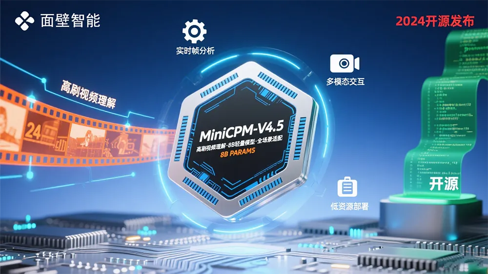 MiniCPM-V 4.5 : 3D-Resampler加持,高刷新率视频理解能力