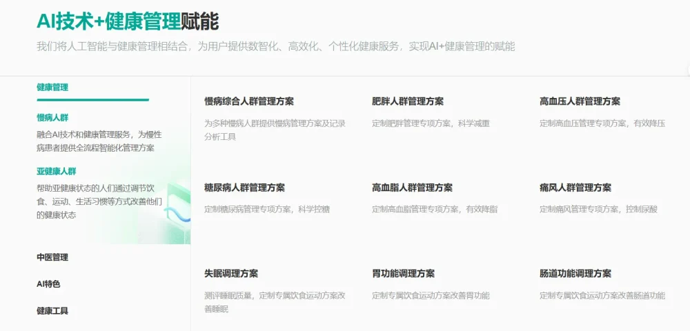 Health ai健康云开放平台AI技术+健康管理赋能