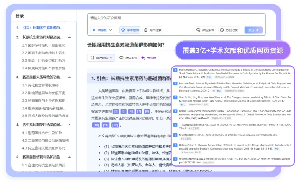 文献调研报告全能数据源检索