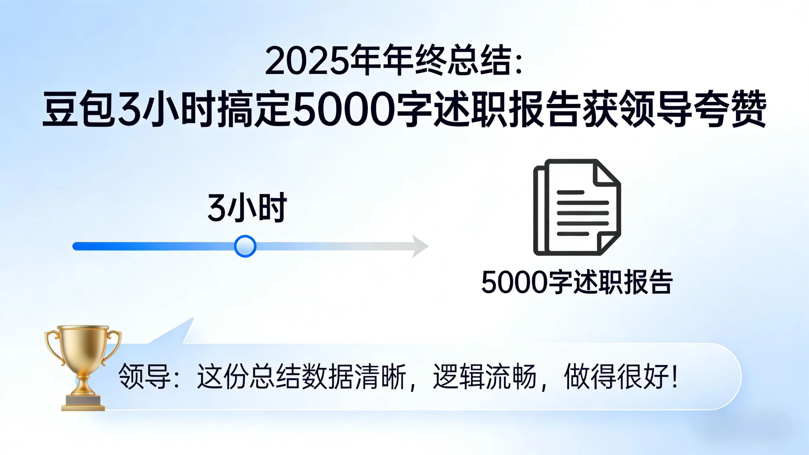 年终总结被领导夸了：这个AI帮我3小时搞定5000字述职报告