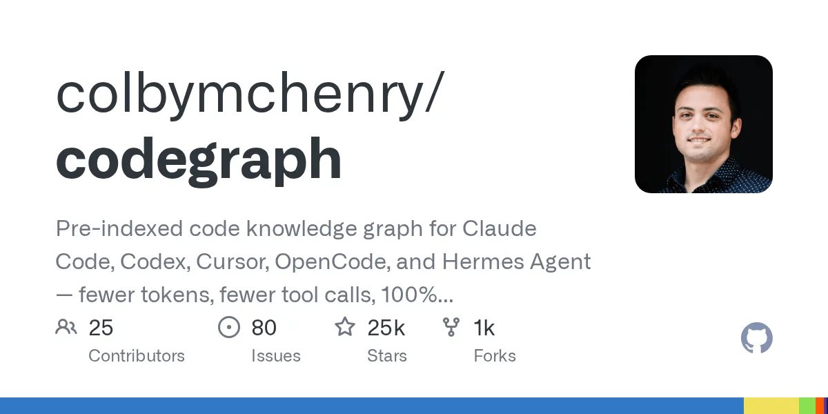 CodeGraph 开源：为 Claude Code 与 Cursor 打造的本地化预索引代码知识图谱 –