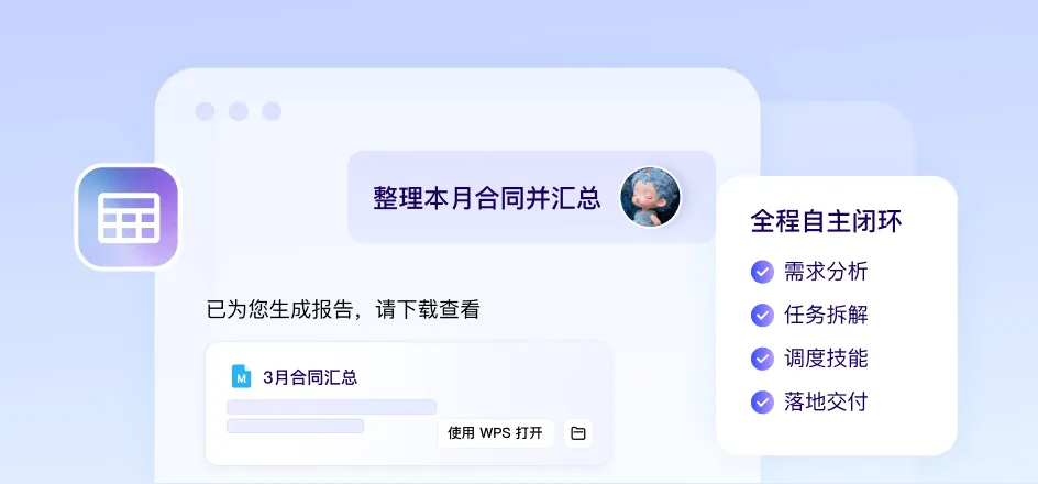 全程自主闭环