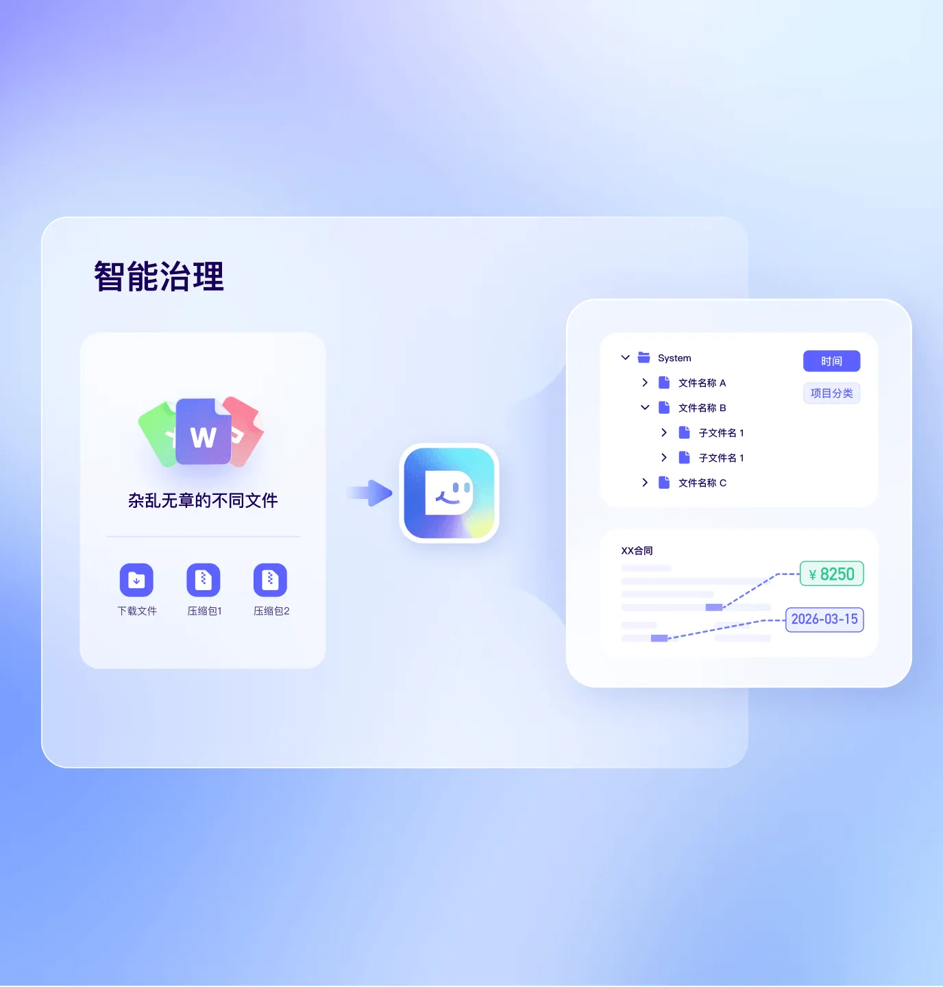 智能治理：文件自动归档与信息提取