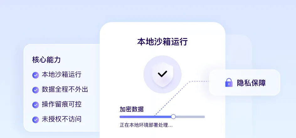 本地沙箱运行与隐私保障
